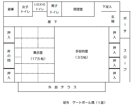 上曽根いきいきプラザ案内図