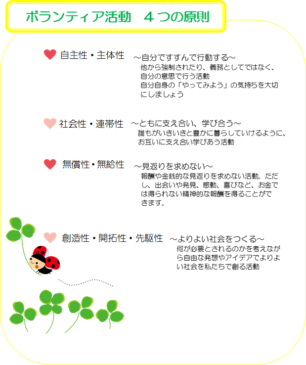 ボランティア活動４つの原則　自主性・主体性／社会性・連帯性／無償性・無給性／創造性・開拓性・先駆性